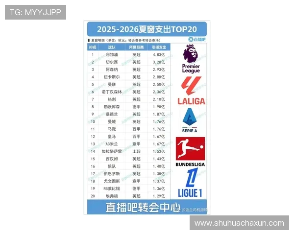 西甲联赛历届冠军完整名单及辉煌球队夺冠历史汇总