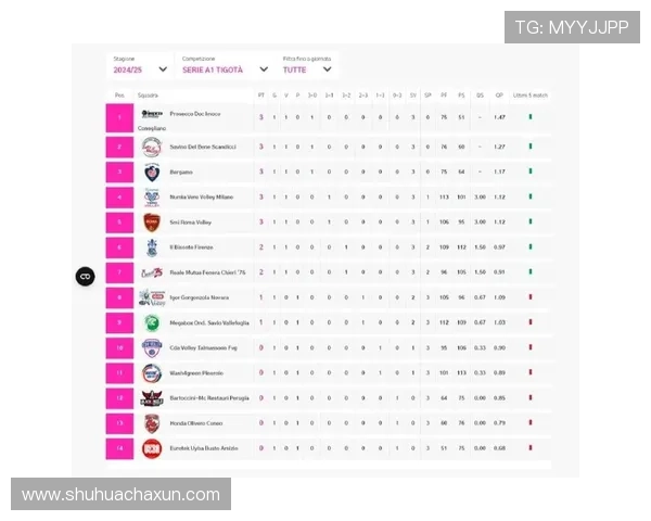 AC米兰2025赛季意甲比赛时间表全面解析及赛事安排 AC米兰2025赛季意甲比赛时间表全面解析及赛事安排