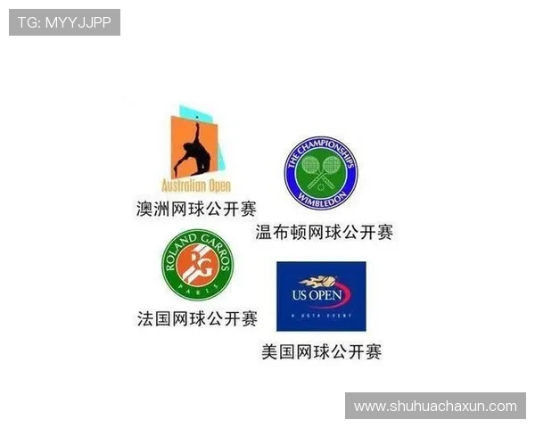 全球顶级网球赛事盘点 包括四大满贯和其他重要比赛解析 全球顶级网球赛事盘点 包括四大满贯和其他重要比赛解析