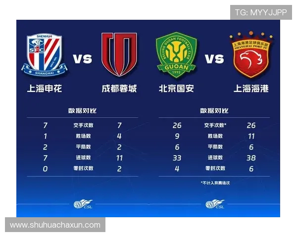 意甲最新积分榜揭晓 热门球队争冠形势严峻 争四大战愈加激烈 意甲最新积分榜揭晓 热门球队争冠形势严峻 争四大战愈加激烈