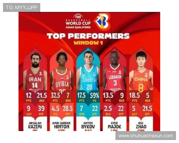 中国篮球联赛季后赛激烈进行 多支强队争夺冠军席位分析 中国篮球联赛季后赛激烈进行 多支强队争夺冠军席位分析