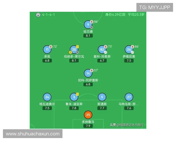 法甲足球联赛最新积分榜分析 各队表现及争冠形势解析
