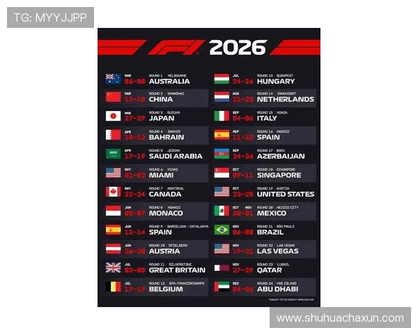 F1赛事激战升级：新赛季车队阵容大变动 多项技术规则调整引发热议