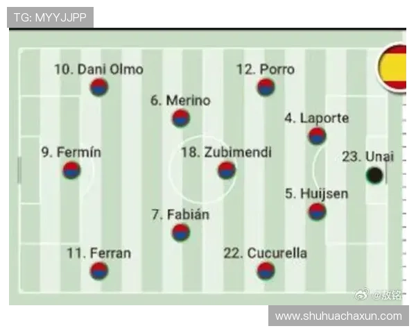 西班牙乙级联赛赛程与比分分析最新动态及球队表现评估